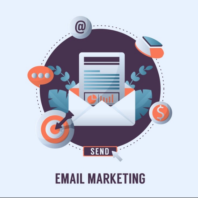 E-mail Marketing
