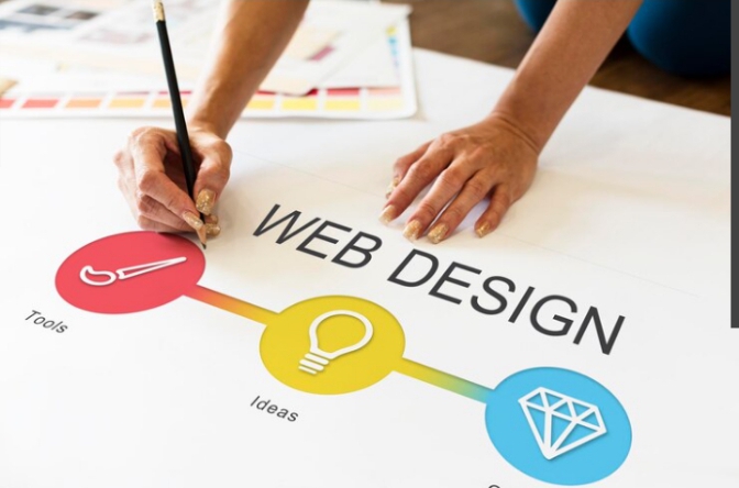 Website design graphic